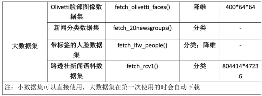 Image Name