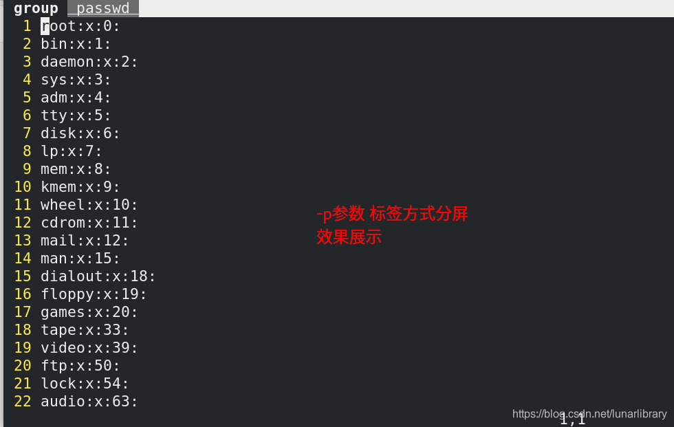 标签分屏