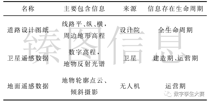 d1259404078849473db3daeb5191370e.png