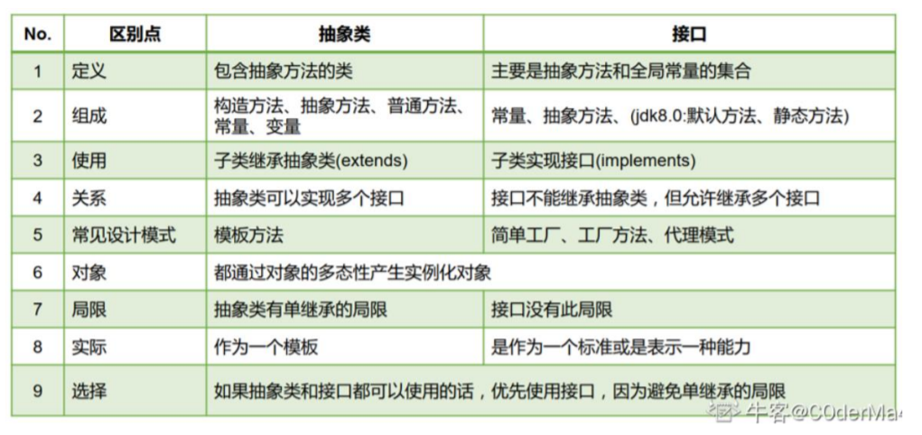 image-20211125234346441