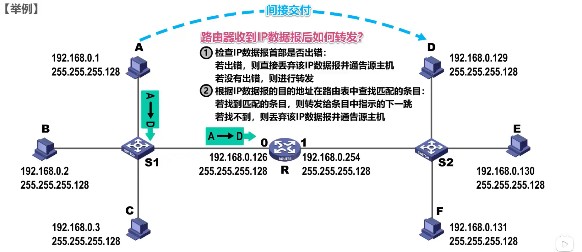 image-20220304083655958