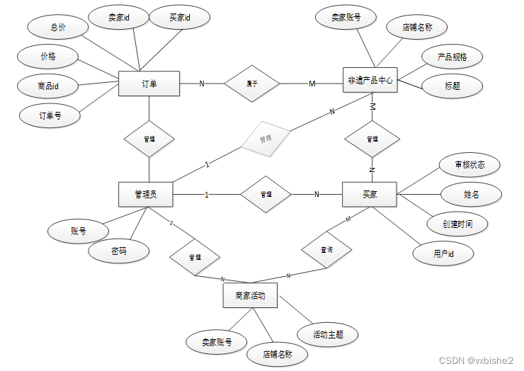 d4c0eb381d427c3eaa5a11eda482036c.png