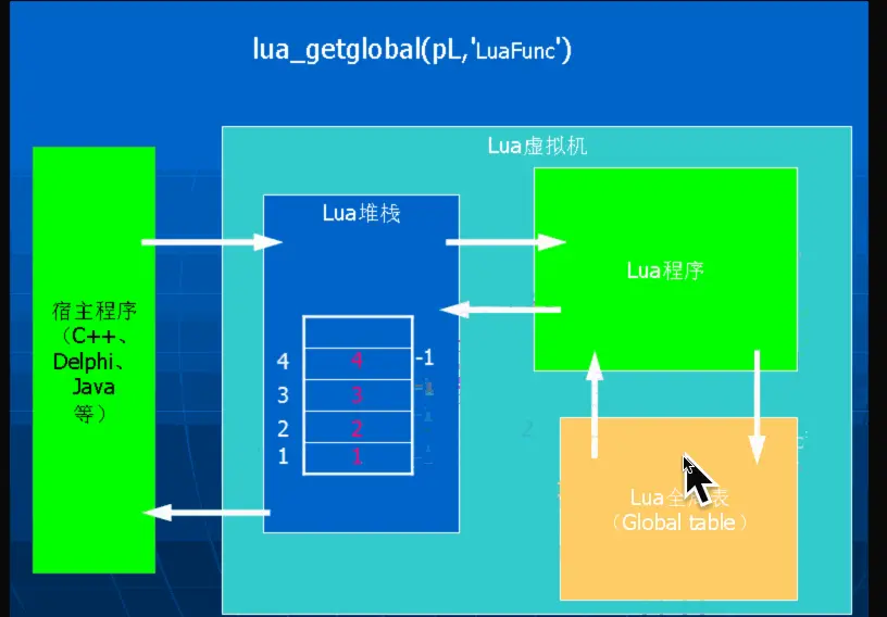 luakit2.gif