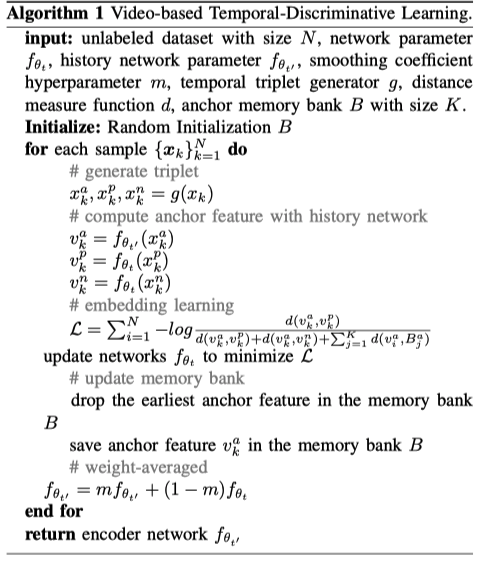 Self-supervised Temporal Discriminative Learning for Video ...