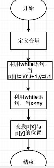 1591360-20190418143740497-1195818429.png