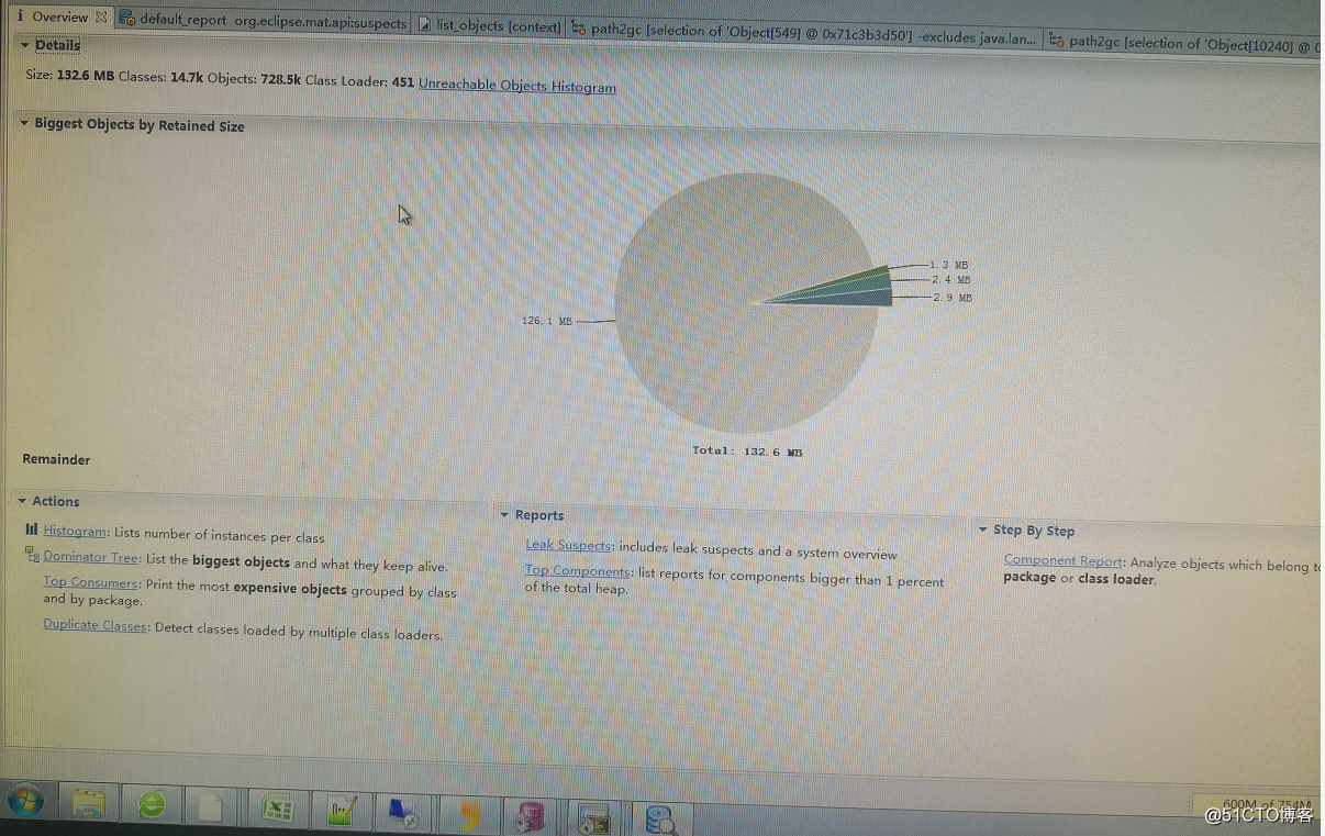 Analyzer tool(MAT)分析JVM内存泄露案例