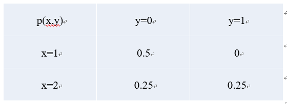 640?wx_fmt=png