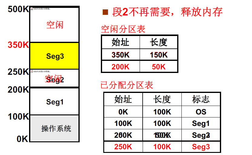 image-20221026211125128