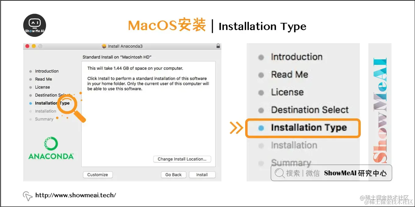 MacOS安装 | Installation Type