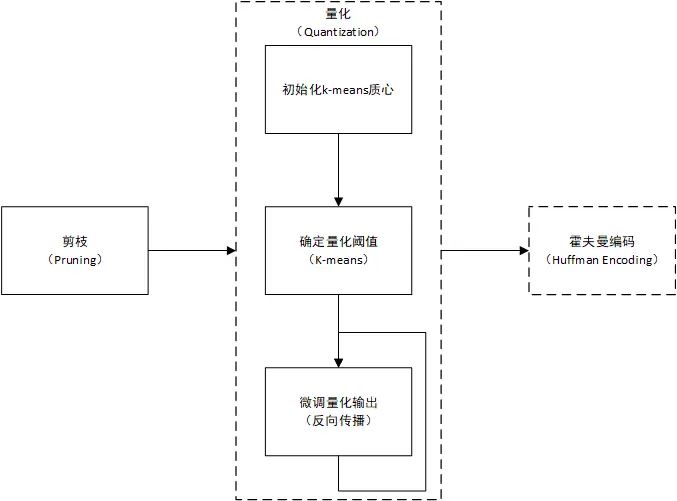 7241055-79d28d0a8a8dd1d3.png