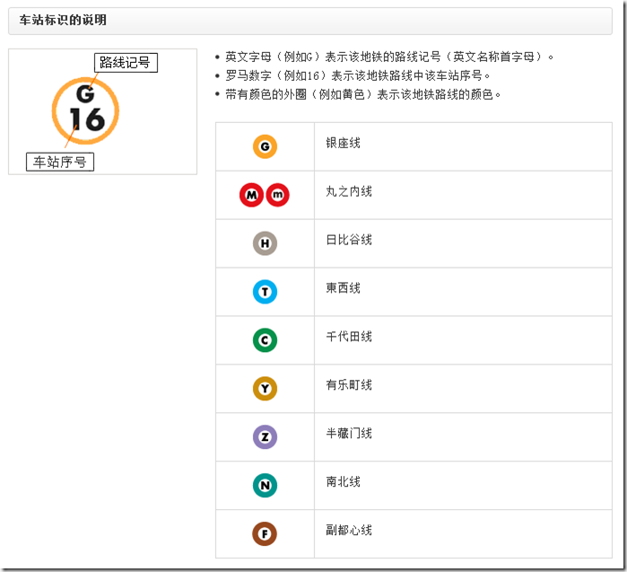 httpwww.tokyometro.jpcnsubwaymap