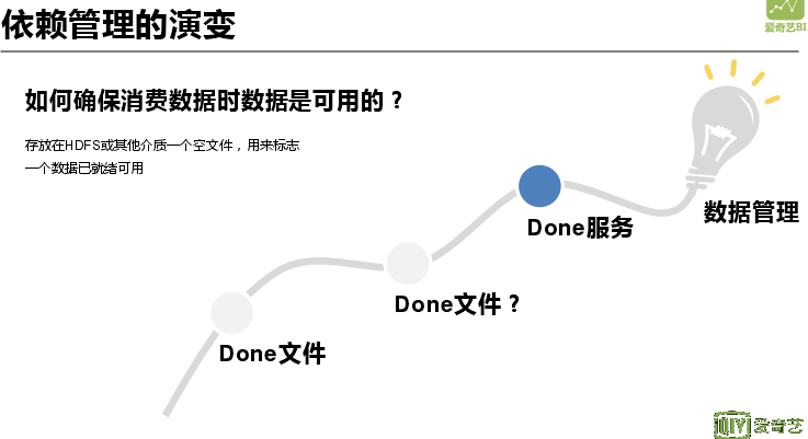 \"image\"