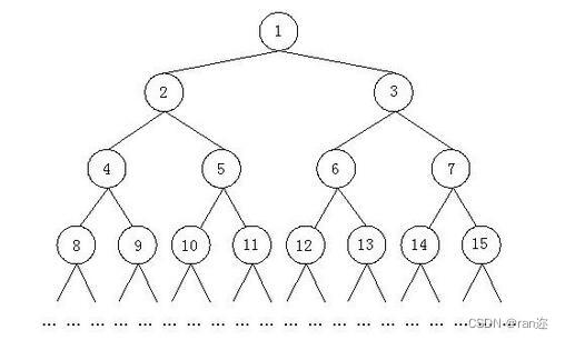 数字1112怎么写[ZZULI]1092~1113（函数专题）_https://www.jmylbn.com_新闻资讯_第2张
