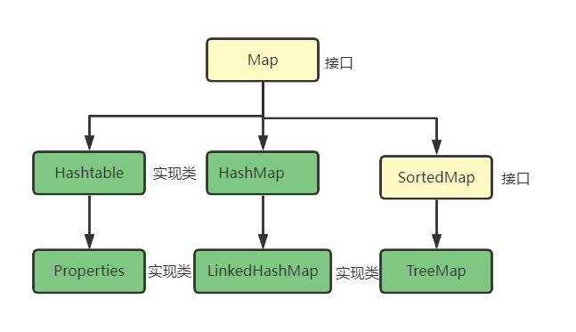 image-20220518170432695