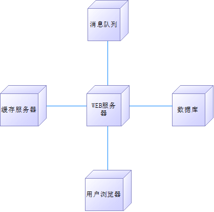 image-20220311104421453