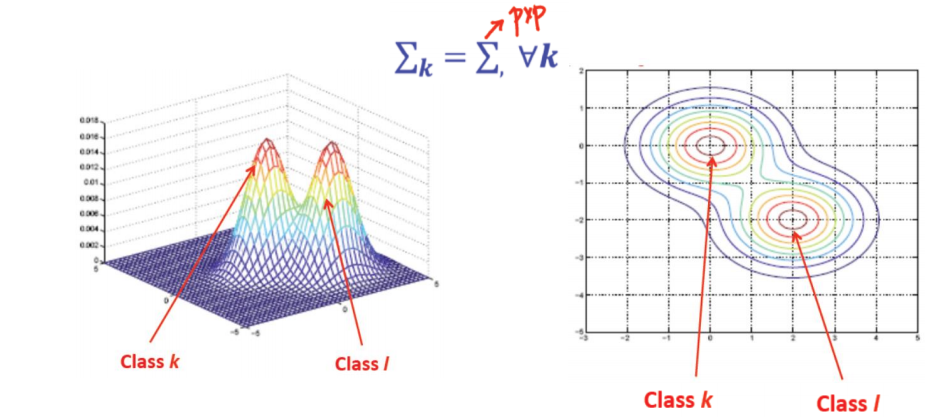 image-20220324111926987