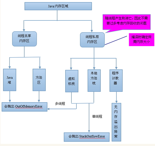img_0f0d9e43ffe1f34c7a554c97c36ef9bb.png