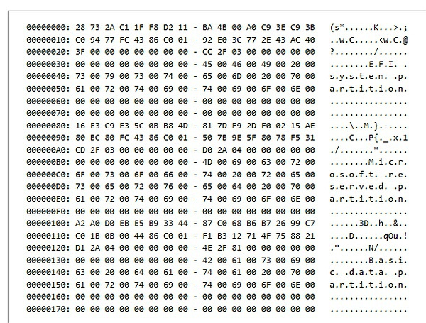 GPT Partition Entry Example