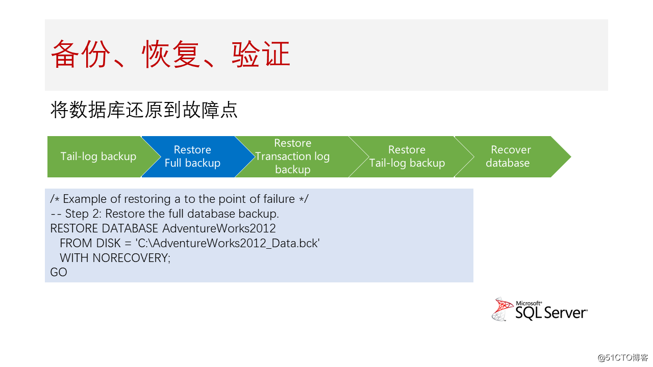 幻灯片26.PNG