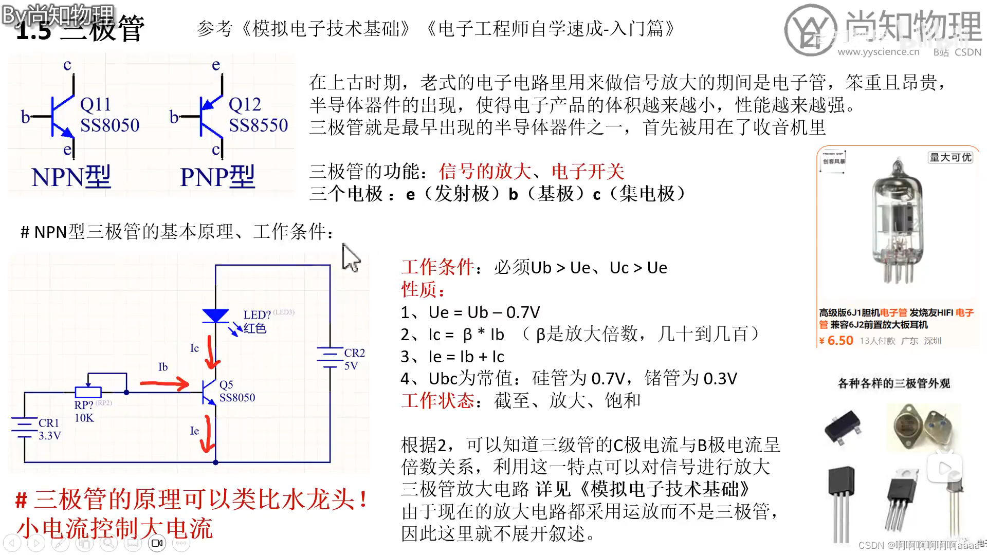 三极管简单介绍_npn三极管icb-CSDN博客