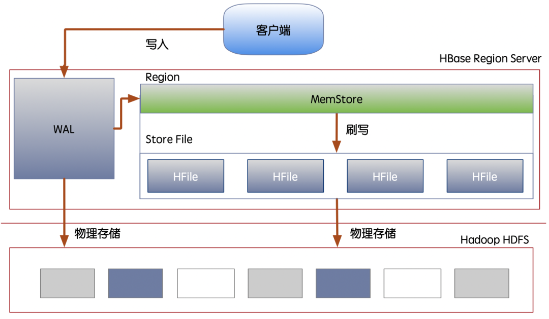 a7f883c0f6c54b91bf1af142c484ddec.png