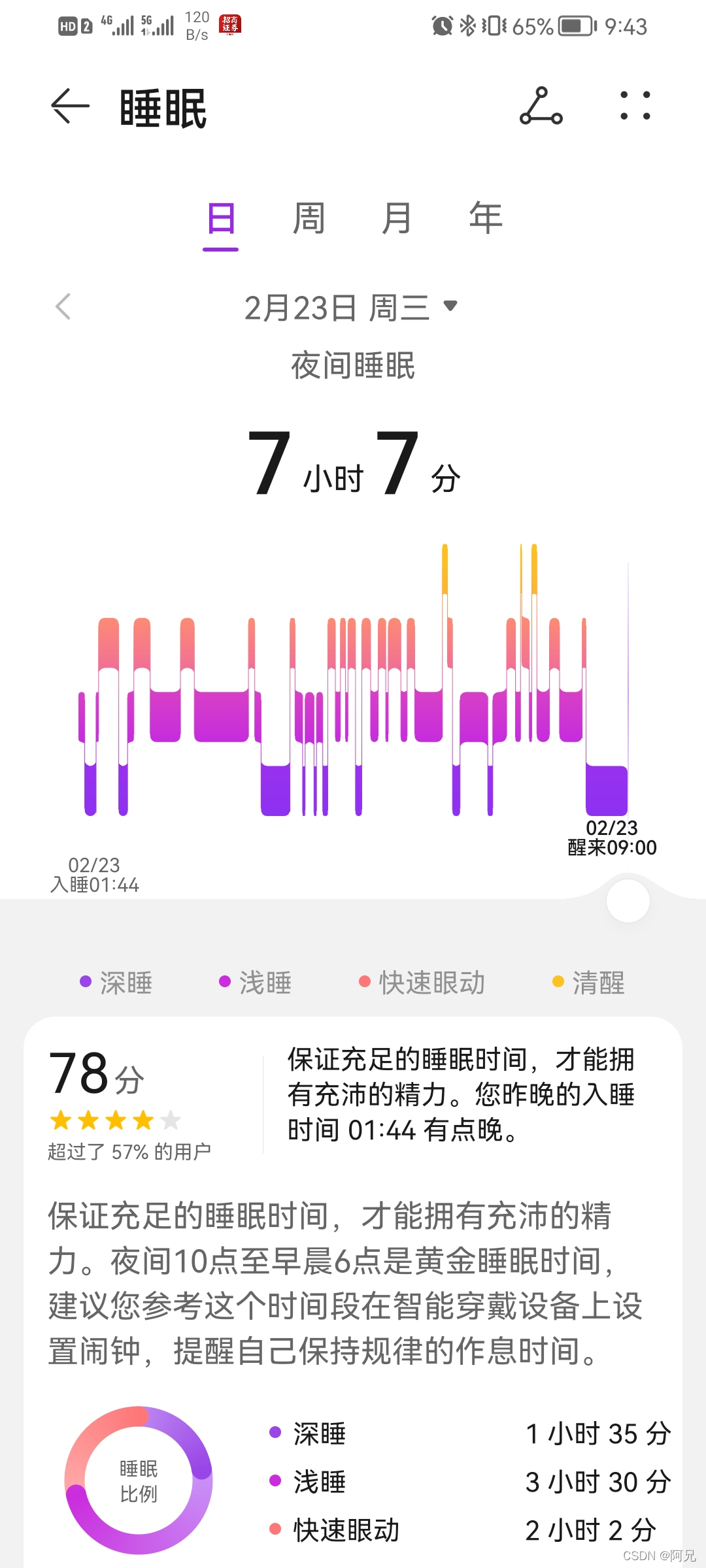 watermark,type_d3F5LXplbmhlaQ,shadow_50,text_Q1NETiBA6Zi_5YWE,size_20,color_FFFFFF,t_70,g_se,x_16