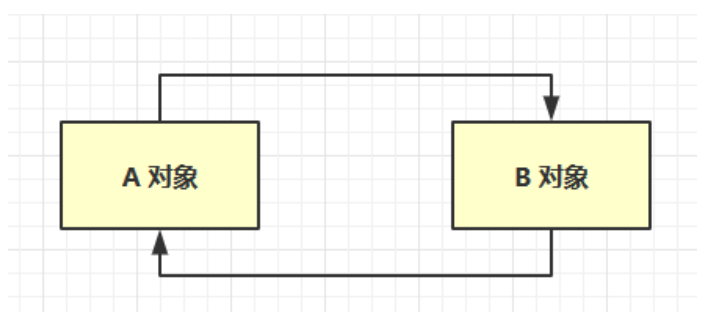 image-20230227223110627