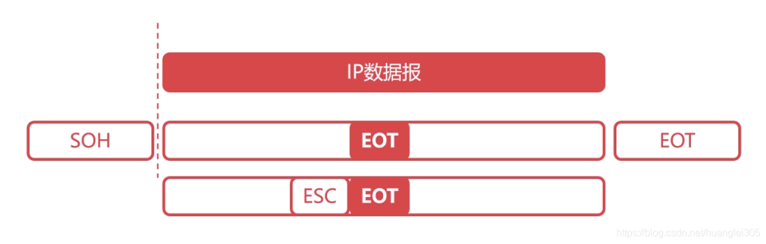 738f249ce5d5c7f54f87ccdf186addc5.png