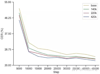 57ac28bff622120aad07e0a502f3c4a4.png