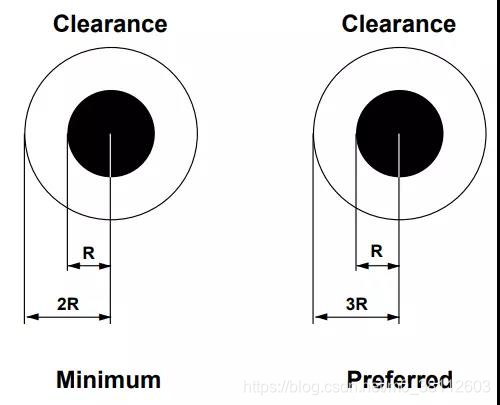 硬件——Mark点插图7 在这里插入图片描述
