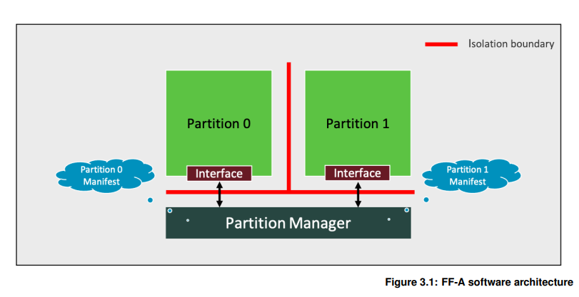 image-20231205120244205