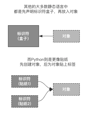 image-20210609123303990