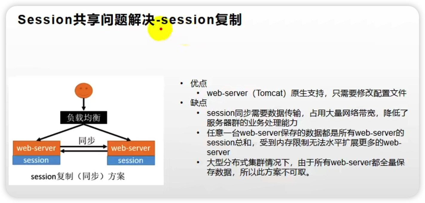 image-20220306210431111