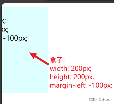CSS 负外边距与外边距-CSDN博客