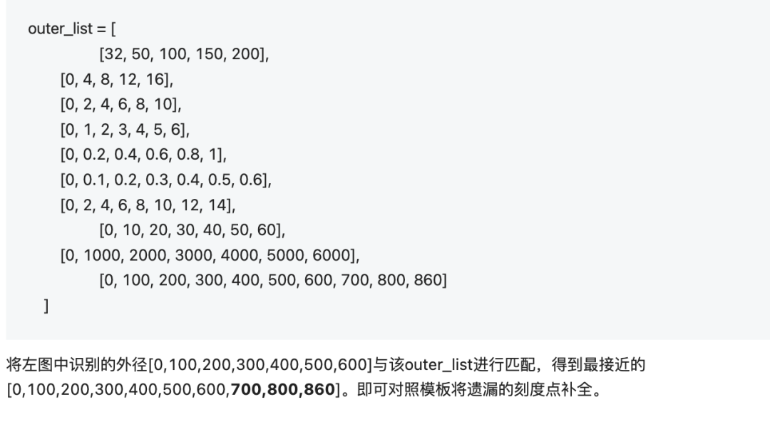 仪表盘读数识别-CSDN博客