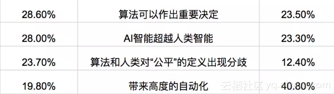 685f5dd63ba630f6b54671a9e647f1f20a277b5b