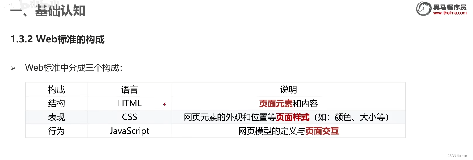 HEML+CSS超详细基础知识-CSDN博客