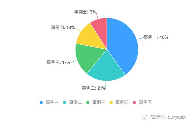 39a4b1b54598fa5e1c876ddf338a9380.png