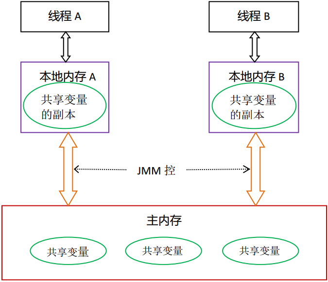 34457f8dafd9a8b3436cd5d2cebdf2c4.png