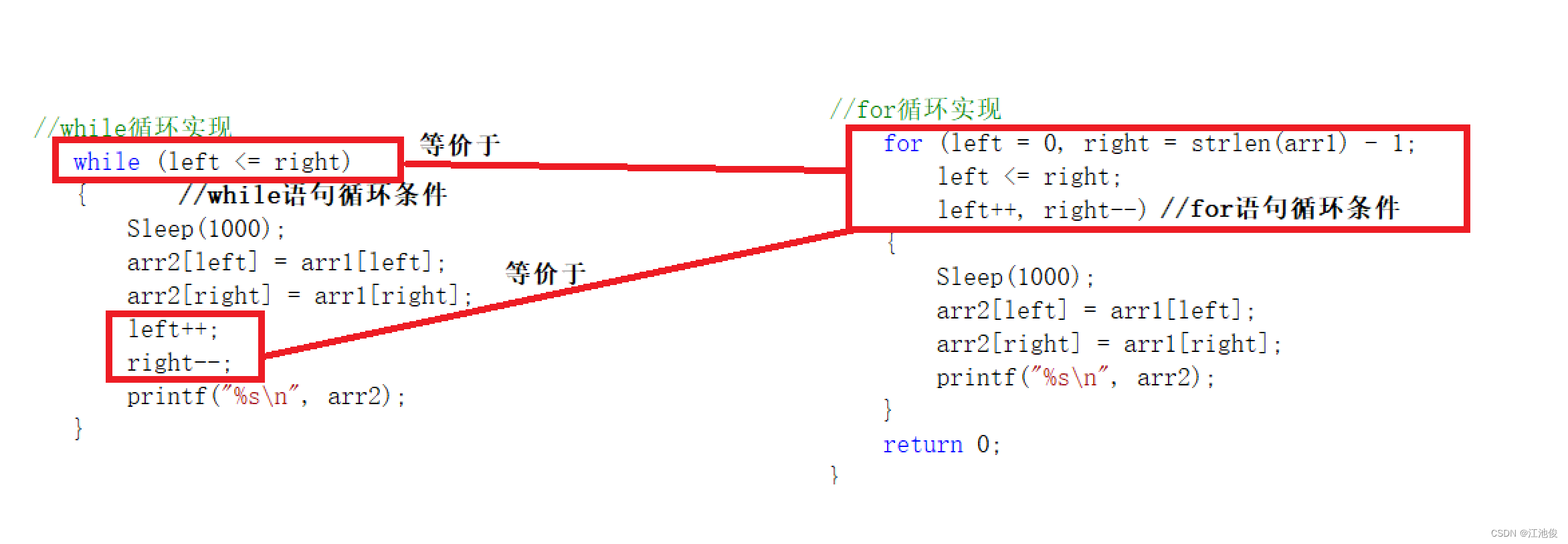 【C语言】Sleep()函数----详解