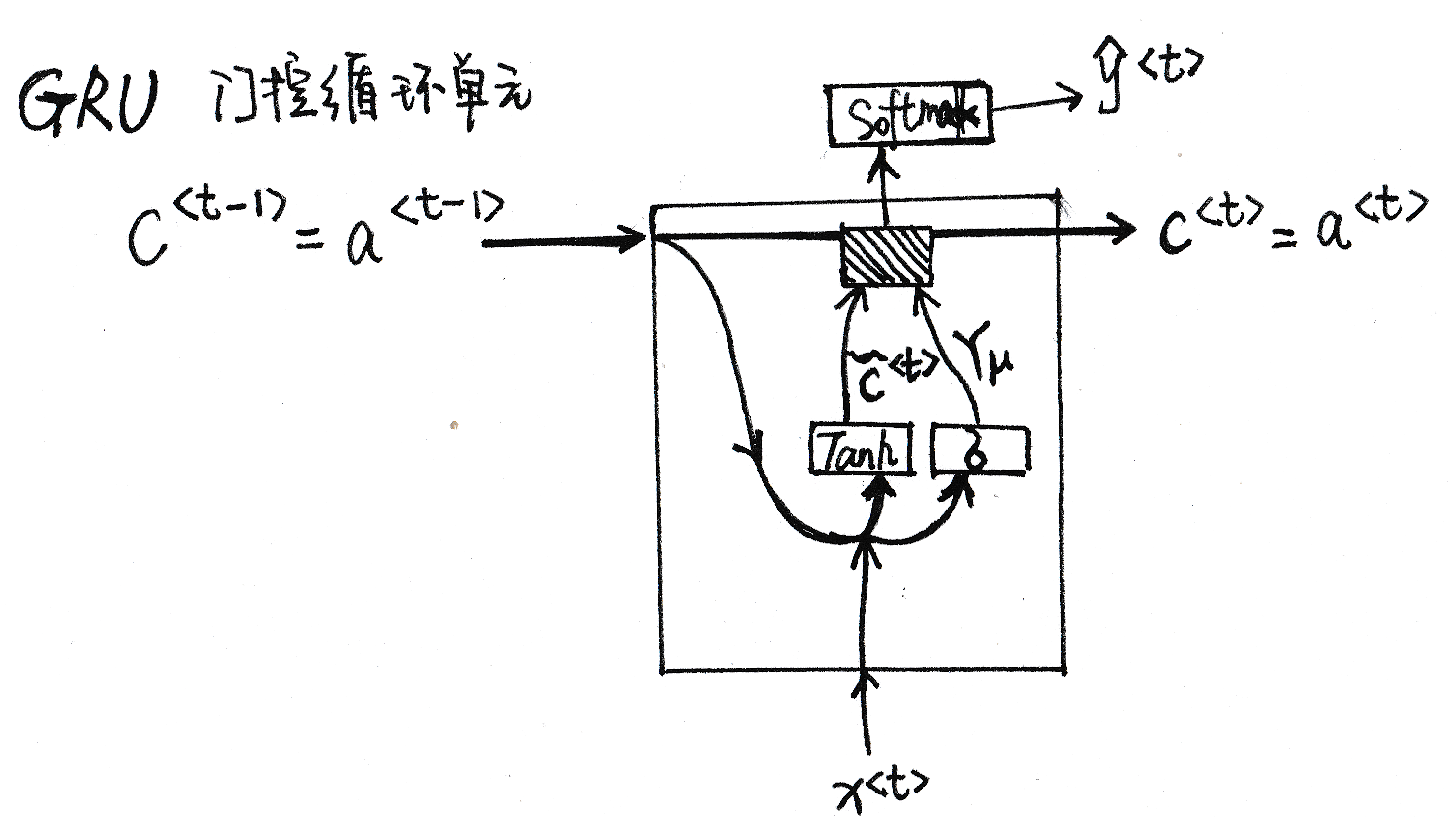 949241-20180821215350663-1682536217.png