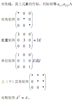 [线性代数] 常用定义与公式