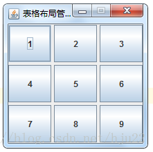 坚持比努力更重要