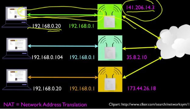 915687-20180609215716257-1632056509.png
