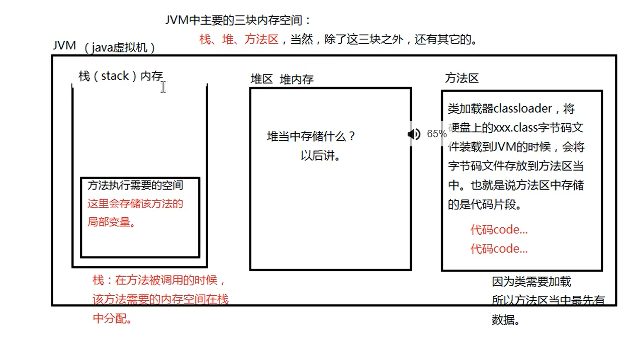 image-20210628210102477