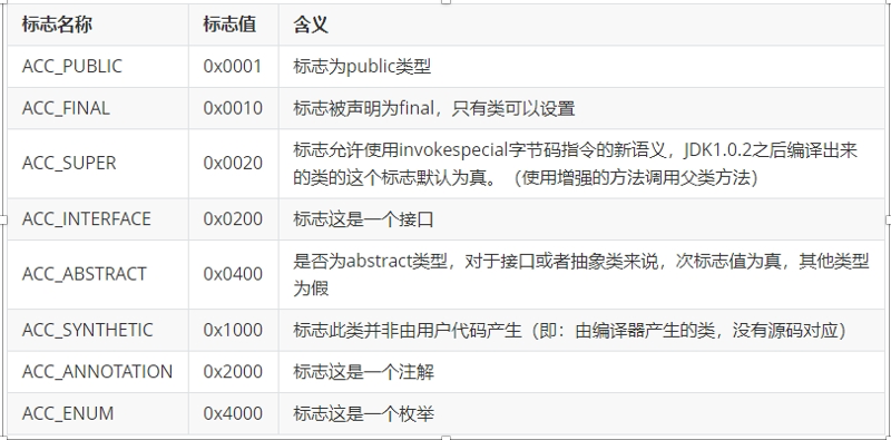 image-20211020170407071