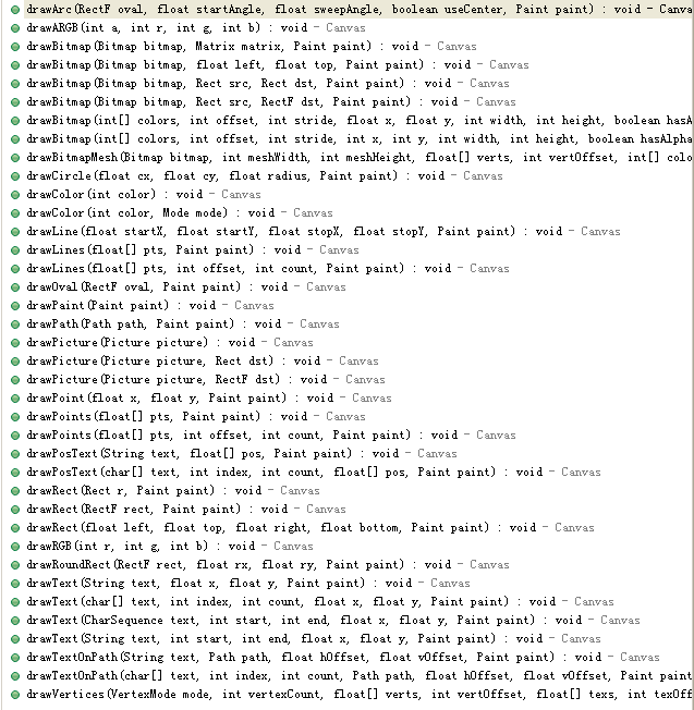 Css_bugtester