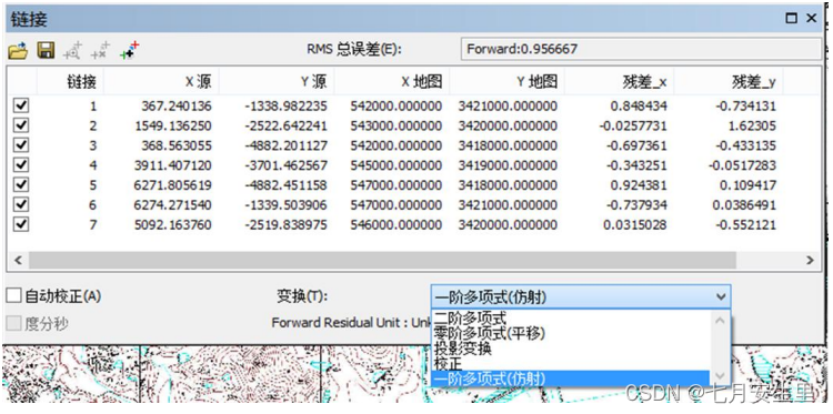 ArcGIS栅格数据+栅格数据处理(地理配准、裁切、格式转换)-CSDN博客