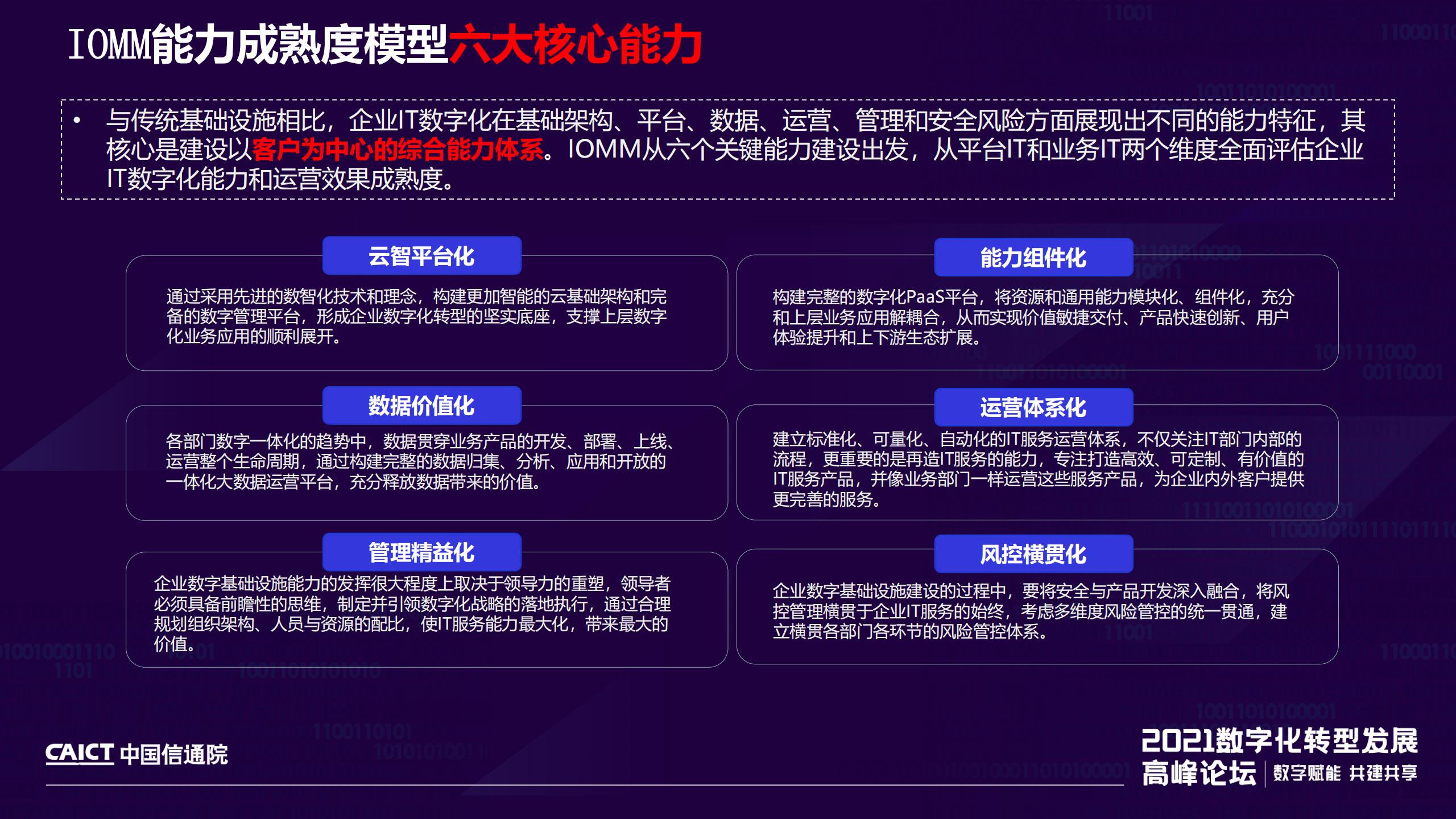 企业IT数字化能力和运营效果成熟度模型及系列标准解读