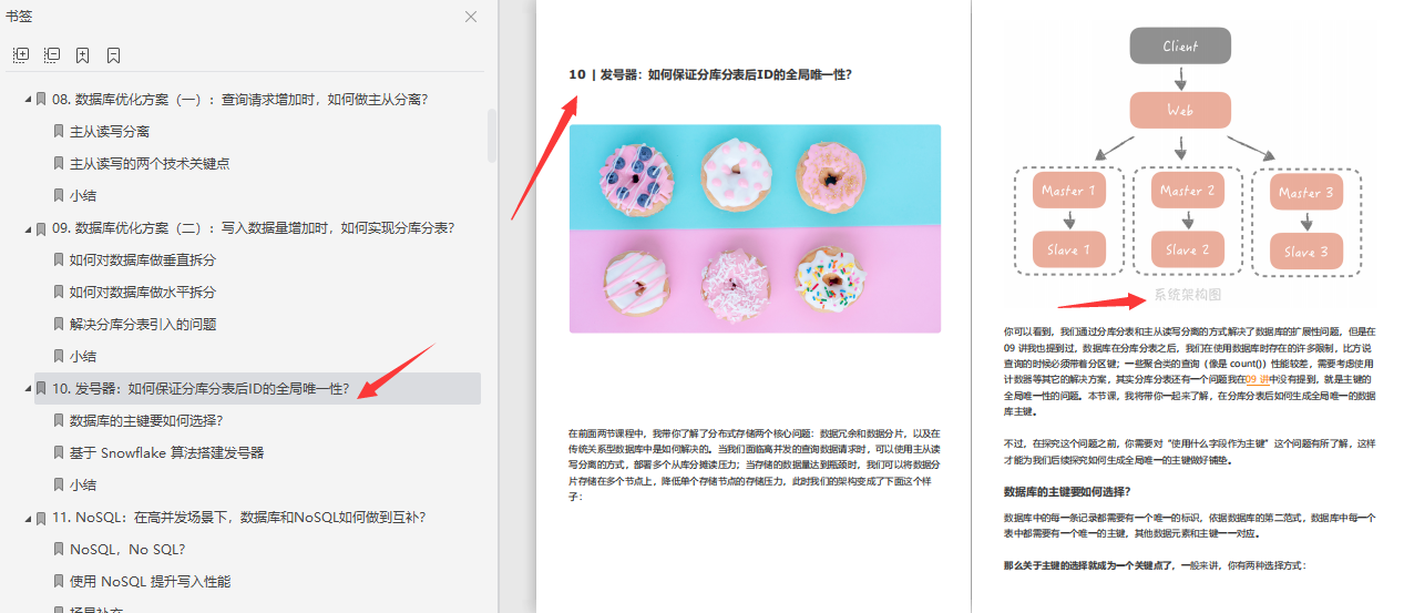 如何从零开始设计一个亿级系统架构？总结万字的完整思路